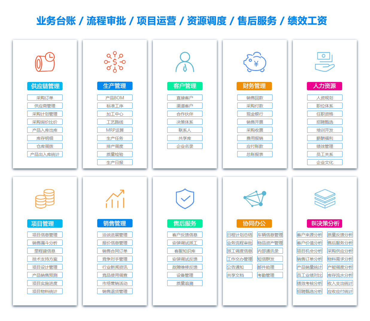 益阳OA系统